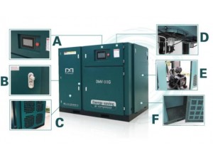 伺服永磁变频螺杆空压机