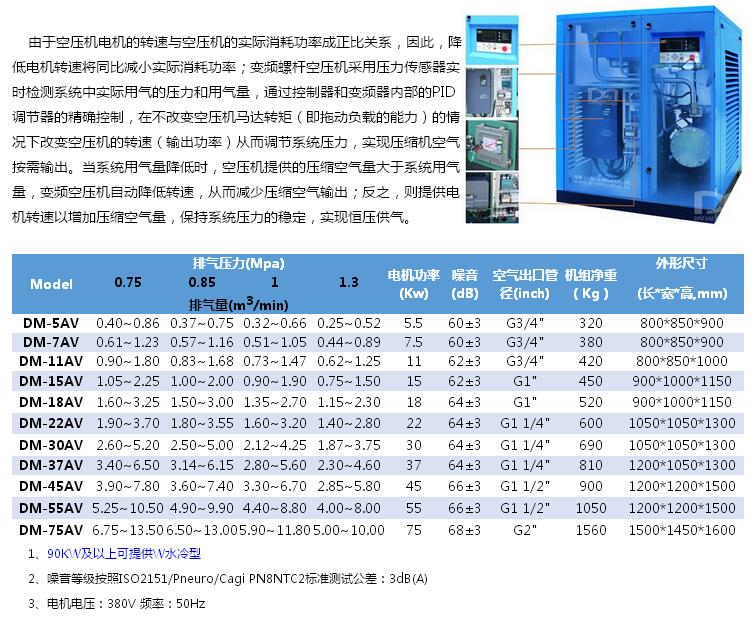 空压机参数规格