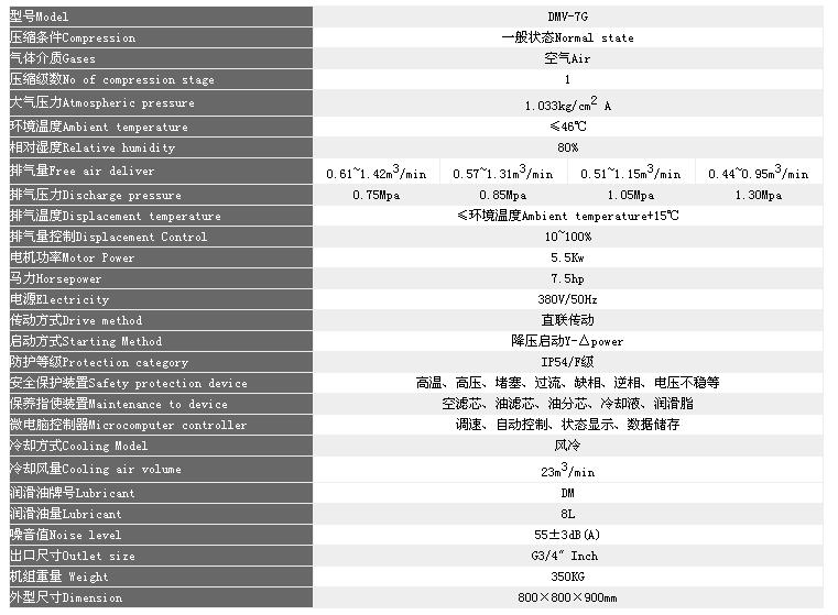 空压机规格参数