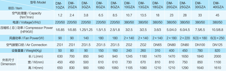 常温水冷型冷干机